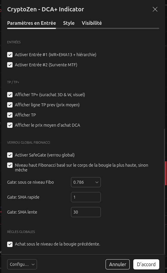 Indicateurs de momentum